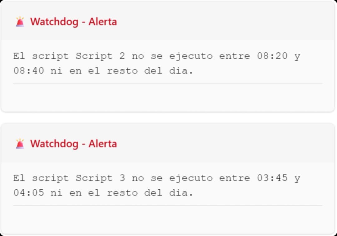 Canal de Teams mostrando la conversación automática con pasos para resolver